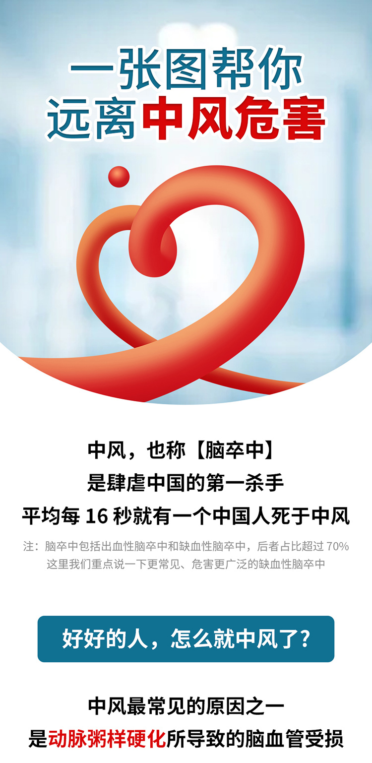 中風的5個前兆，盡早發(fā)現(xiàn)能救命_01.jpg