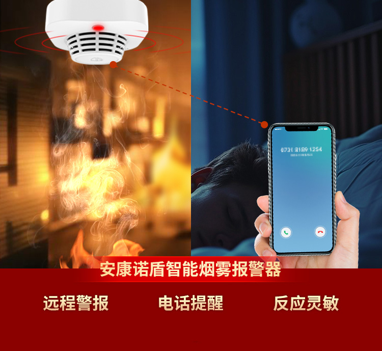 火災發生時，滅火、逃生時間有多少？_02.jpg
