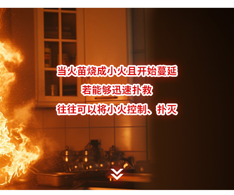 火災發生時，滅火、逃生時間有多少？_03.jpg