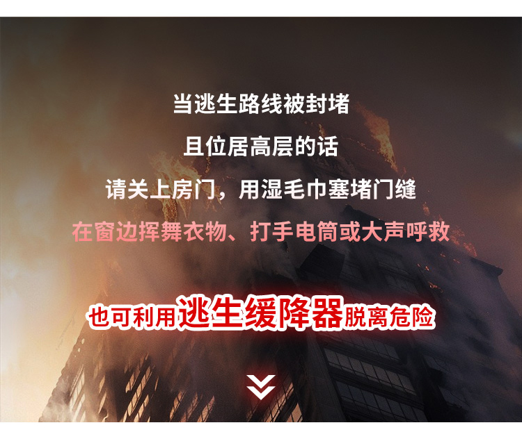 火災發生時，滅火、逃生時間有多少？_12.jpg